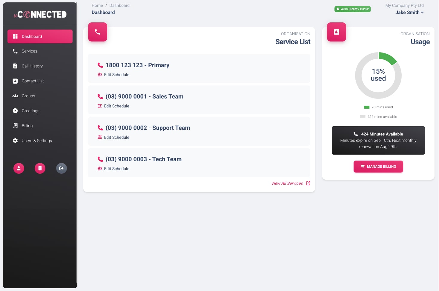 Advanced call routing dashboard